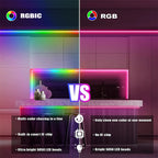 TUYA LED Strip Light Smart Wifi RGBIC Dreamcolor Ribbon Lighting USB 5V WS2812B Addressable Light Lamp Support Alexa Google