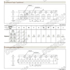 100pcs 0805 SMD Chip Multilayer Ceramic Capacitor 0.5pF - 47uF 10pF 22pF 100pF 1nF 10nF 100nF 0.1uF 1uF 2.2uF 4.7uF 10uF 22uF