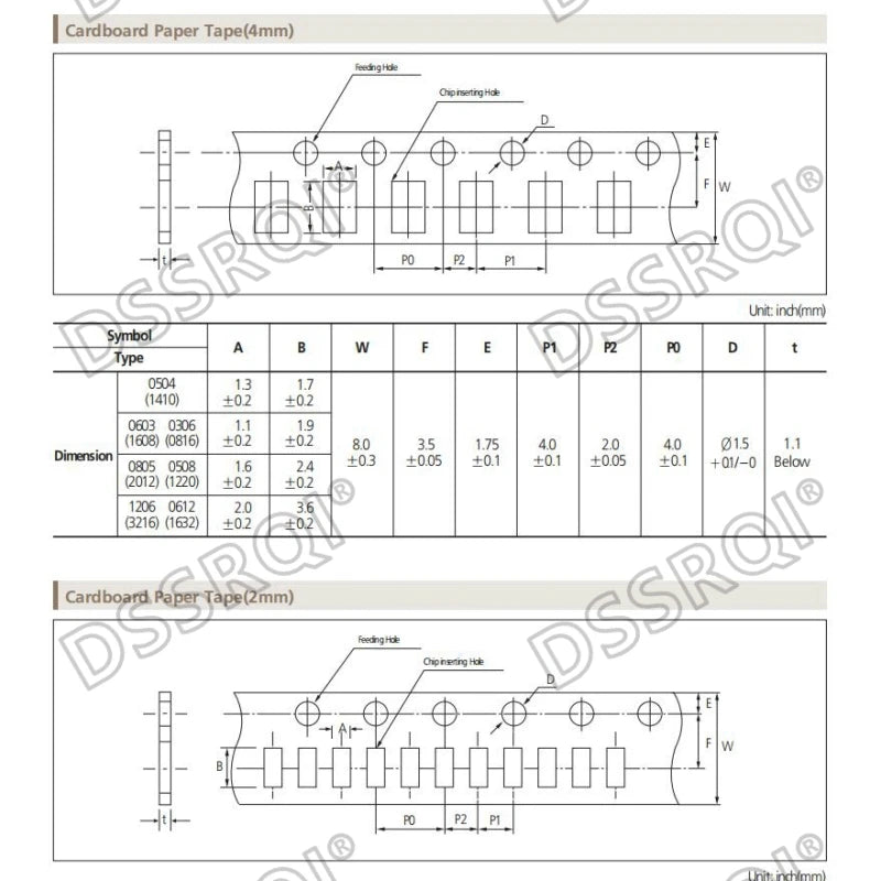 100pcs 0805 SMD Chip Multilayer Ceramic Capacitor 0.5pF - 47uF 10pF 22pF 100pF 1nF 10nF 100nF 0.1uF 1uF 2.2uF 4.7uF 10uF 22uF