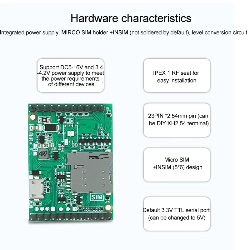 SIMCOM A7676E 4G CAT1 Module SIM7000 SIM7070 CAT-M CAT-NB Core Board SIM7070E SIM7070G SIM7000A SIM7000G SIM7000E