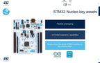 1PCS NUCLEO-F446RE Send Line, Development Board