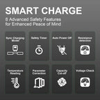 Ovonic X1 Dual Channel Smart LiPo Balance Charger, AC 200W / DC 300W×2, Max 15A Fast Charger for RC & FPV LiPo Batteries