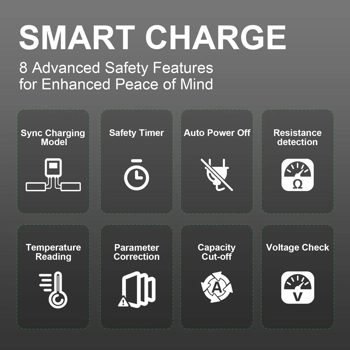 Ovonic X1 Dual Channel Smart LiPo Balance Charger, AC 200W / DC 300W×2, Max 15A Fast Charger for RC & FPV LiPo Batteries