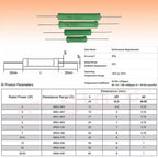 20PCS Wire Wound Resistance RX21 5W 6W 10W Resistor 5% 3 4.7 10 22 27 47 100 120 180 200 220 270 330R 360 510 1K 10K 12K 15K Ohm