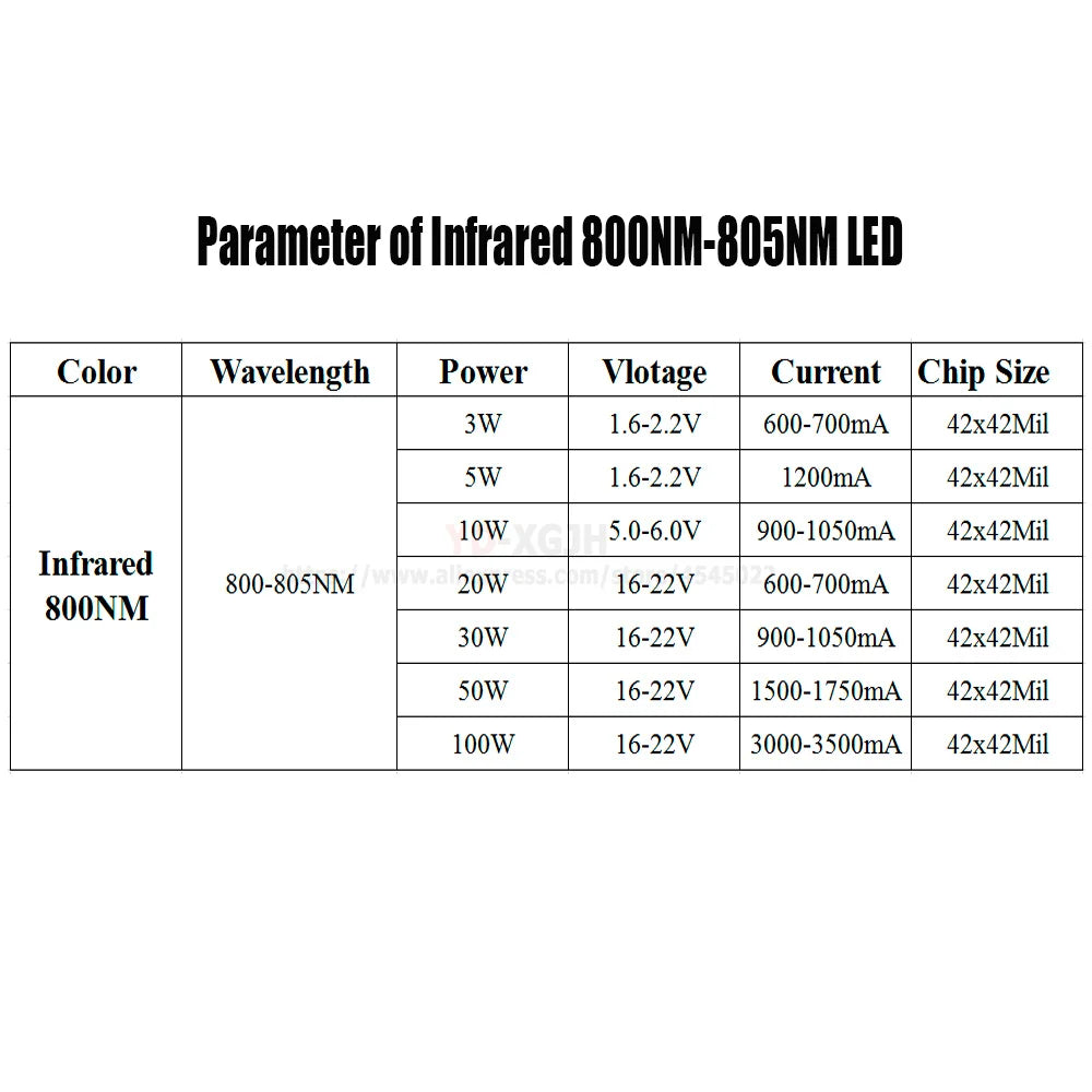 High Power LED Chip 730NM  800NM 805NM 850NM 940NM 980NM Infrared  Emitter Lamp Light Bead COB 3W 5W 10W 20W 30W 50W 100W Watt