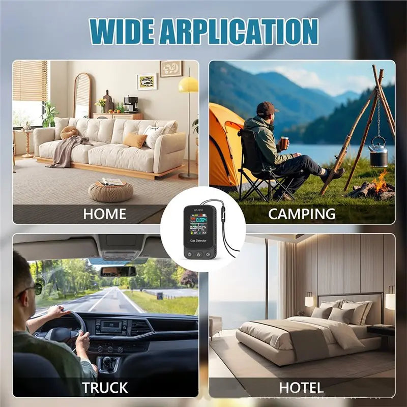 A25P Gas Co2 Meter Air Quality Sensor 5 IN1 CO2 Carbon Dioxide Detector TVOC HCHO Temperature Humidity Tester