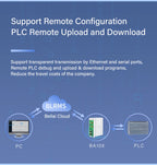 BLIIOT BMS Remote BACnet Modbus Gateway RS485 Modbus RTU/TCP PLC IEC104 DLT645 to BACnet Protocol Converter