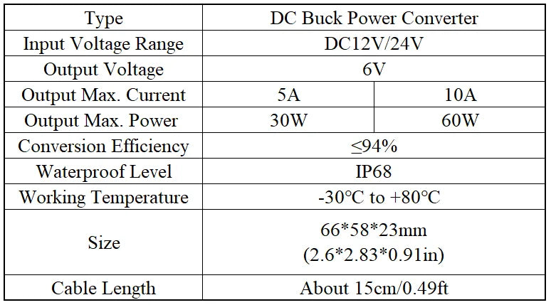 12V/24V to 6V DC Power Converter 5A 10A Automotive Buck Regulator Buck Power Module Waterproof Dustproof High Efficiency CE