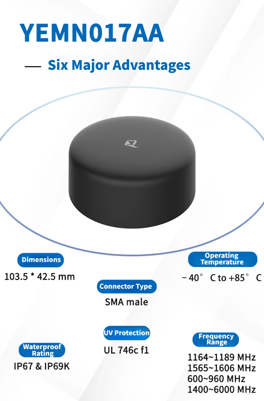 Quectel Multi-Band High-Gain 5G/GNSS Positioning 5-in-1 Combination Antenna 4G LTE MIMO GPS Dual-Band Antenna SMA 300mm Cable