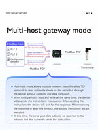 RS485/RS232/RS422 to Ethernet Serial Server Modbus Gateway POE Power Supply MQTT CDEBYTE NE2-D14PE Power and Signal Isolation