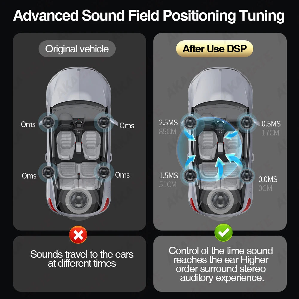 Car Radio Amplifier for Android Radio DSP Non Destructive Modification Speaker Enhance Sound Car Audio Processor 4 Channel