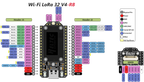 Heltec WiFi LoRa 32 Expansion Kit V2 with LoRa 32 V4-R8 Touch Screen ESP32S3 SX1262 Dev-board GPS Meshcore Meshtastic Compatible