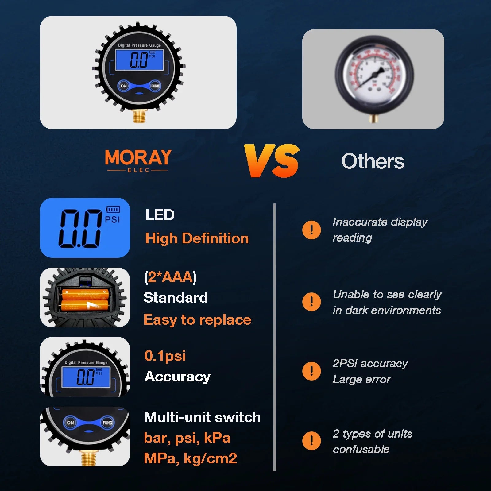 Moray ME266P Battery Powered Manufacturer LCD Calibration Standard Digital Tire Pressure Gauges for Gas