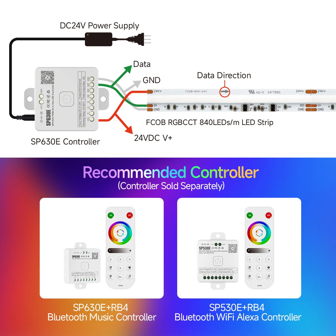 FCOB SPI RGBCCT WS2811 Dual IC Addressable 840 LED Strip Light Dream Color RGB+CW WW FOB High Flexible COB Lights 10mm DC24V