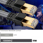 40Gbps Cat8 Ethernet Cable Fast Transmission Braided 10Gigabit Falt Cable RJ45 Connector for Router Modem PC Gaming For PS5 Xbox