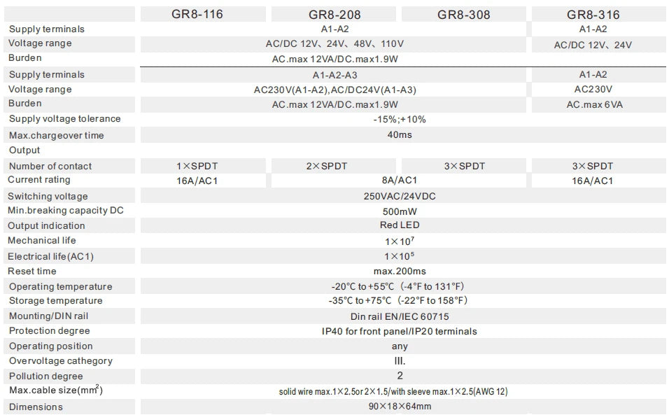 GEYA GR8-208 Auxiliary Relay Intermediate Switch 8A 2SPDT 12V 24V 48V 110V 220V RELAYS Din Rail Module