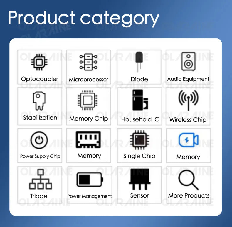 1/5/10Pcs C8051F350-GQR LQFP-32 original ic chip 8-bit microcontroller-MCU Core 8051 Program memory 8 kB 17 I/O Voltage - 3.6 V