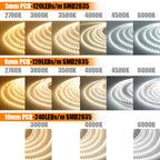 5mm 8mm Led Strip Light RA98 10mm PCB 2700K 3000K 3500K 4000K 5000K 6000K 5m 10m 24V 2835 120 240 LEDs Flexible Tape Lighting