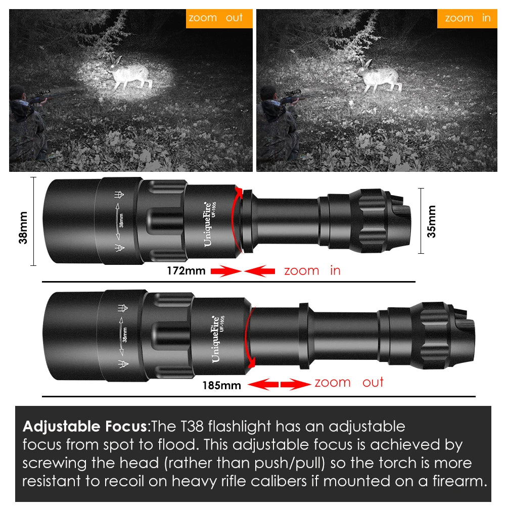 UniqueFire 50mm Lens IR850NM/940NM LED Infrared FlashLight Dimmer Switch Illuminator USB Rechargeable Torch Outdoor Night Vision