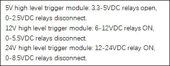 1 2 4 Channel Relay Module 30A With Optocoupler Isolation 1 Way 5V 12V 24V Supports High And low Triger Trigger