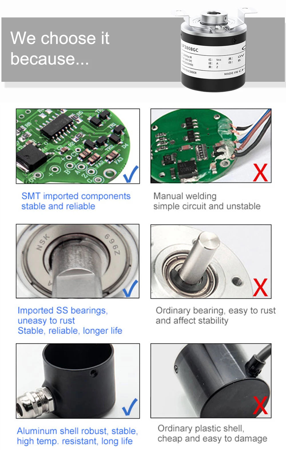 AUCHTEL 38mm Incremental Rotary Encoder 8mm Half Hollow Shaft Photoelectric Optical Switch 10-1024-1800-2500-3600 PPR 5-24VDC