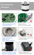 AUCHTEL 38mm Incremental Rotary Encoder 8mm Half Hollow Shaft Photoelectric Optical Switch 10-1024-1800-2500-3600 PPR 5-24VDC