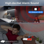 MOES ZigBee CO Detector Tuya Smart Carbon Monoxide Gas Alarm Sensor Wireless Household Leak Siren Smart Life App Phone Alerts