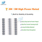 10PCS 2512 Alloy Resistor 0.001Ω~0.5Ω 1% 2W 3W Precision Low Ohm Resistencia for DIY Electronics Power Sensing SMD Chip Type