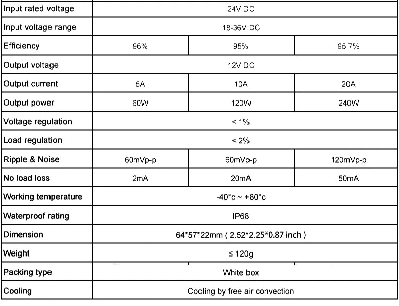 24V to 12V 60A-3A 24 Volt to 12 Volt Buck Voltage Regulator Step Down Power Converter DC Converter Buck Module for Cars Solar