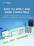 GNSS Module MultiMode Satellite Position Navigation BDS GPS GLONASS CDSENT E108-GN03 Series Low Power Consumption Small Size