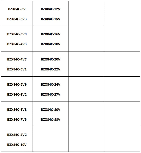 Book BZX84C18 BZX84-C18 SOT23 Regulator 18V Y6 Zener Diode Y6 BZX84C 3V0 3V3 3V6 3V9 4V3 5V1 6V2 7V5 8V2 9V1 Z13 Z14 Z15 Z16 Z1