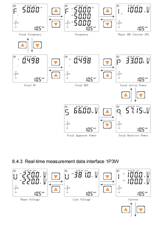 Three Phase Multi-function Smart Meter ME337 RS485 Rogowski coil LCD Digital Power Energy Panel meter