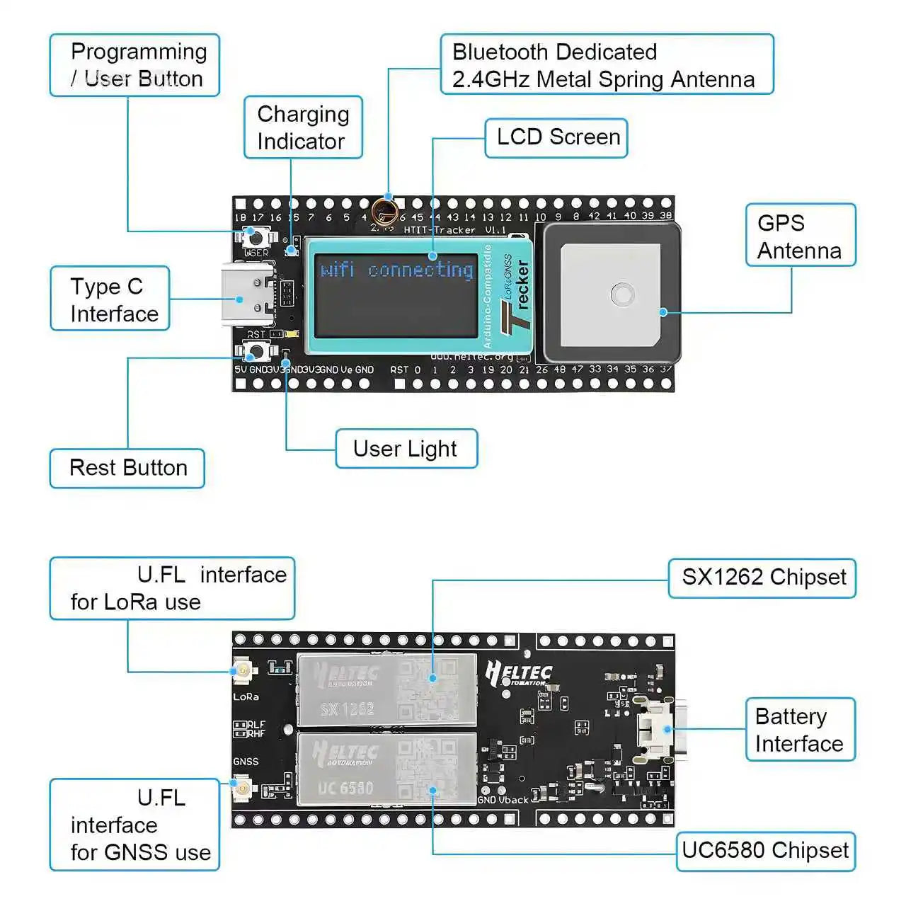 Heltec Wireless Tracker V1/V2 ESP32S3 SX1262 Meshtastic LoRa Node Bluetooth Low Power Design for Asset Tracking IoT Monitoring