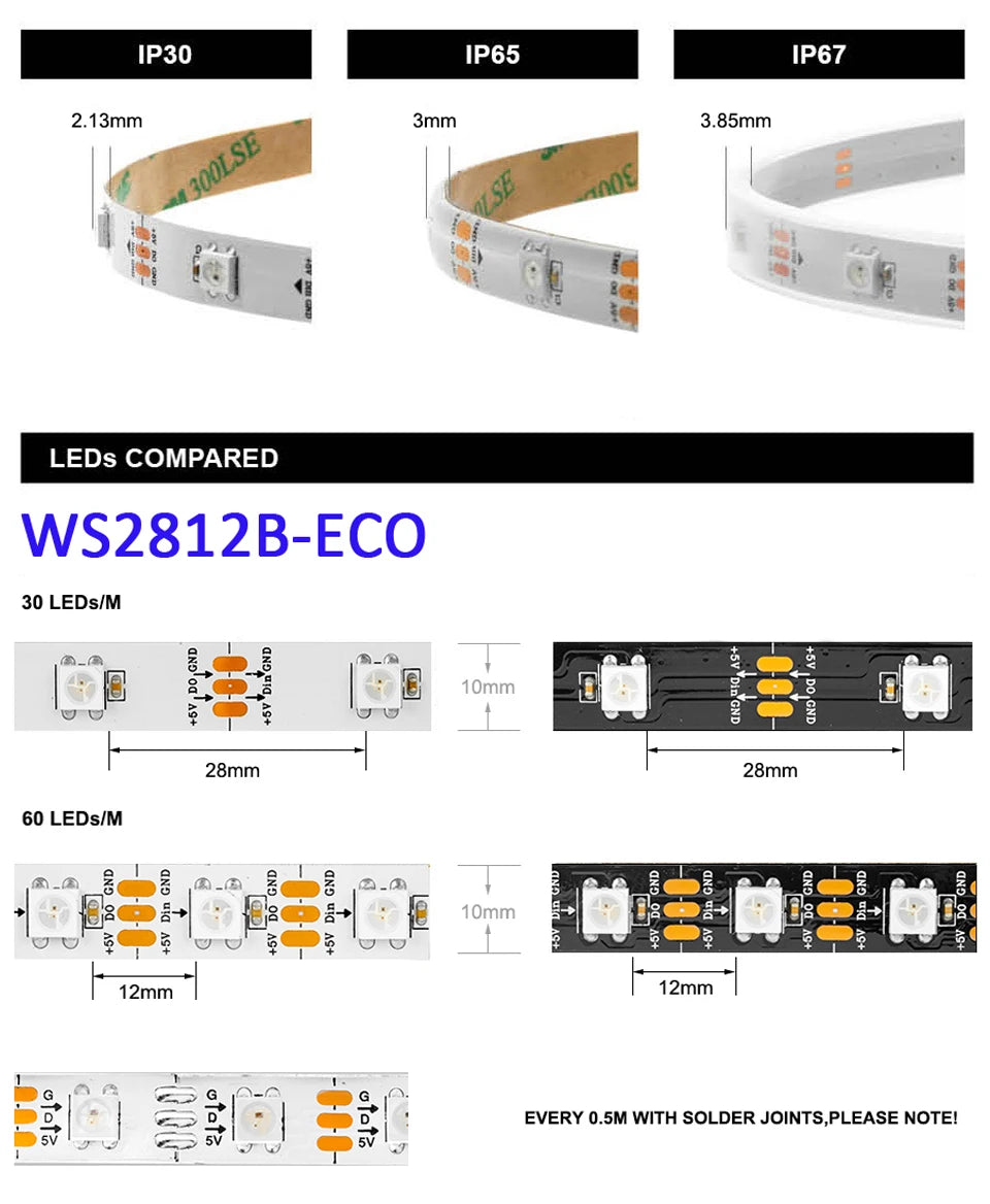 5m 12V WS2811 WS2815 5V WS2812B ECO WS2813 Dual Signal RGB IC 3PIN 4PIN Pixels LED Light Strip Addressable 30 60 LEDs IP30 65 67