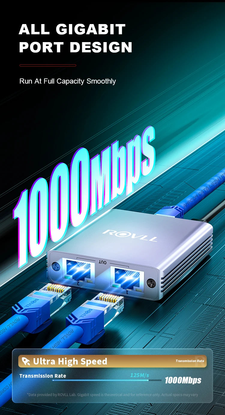 ROVLL Gigabit 1000Mbps RJ45 Ethernet Network Splitter 1 to 4 LAN Adapter Connector for PC Laptop TV Router Network Cable