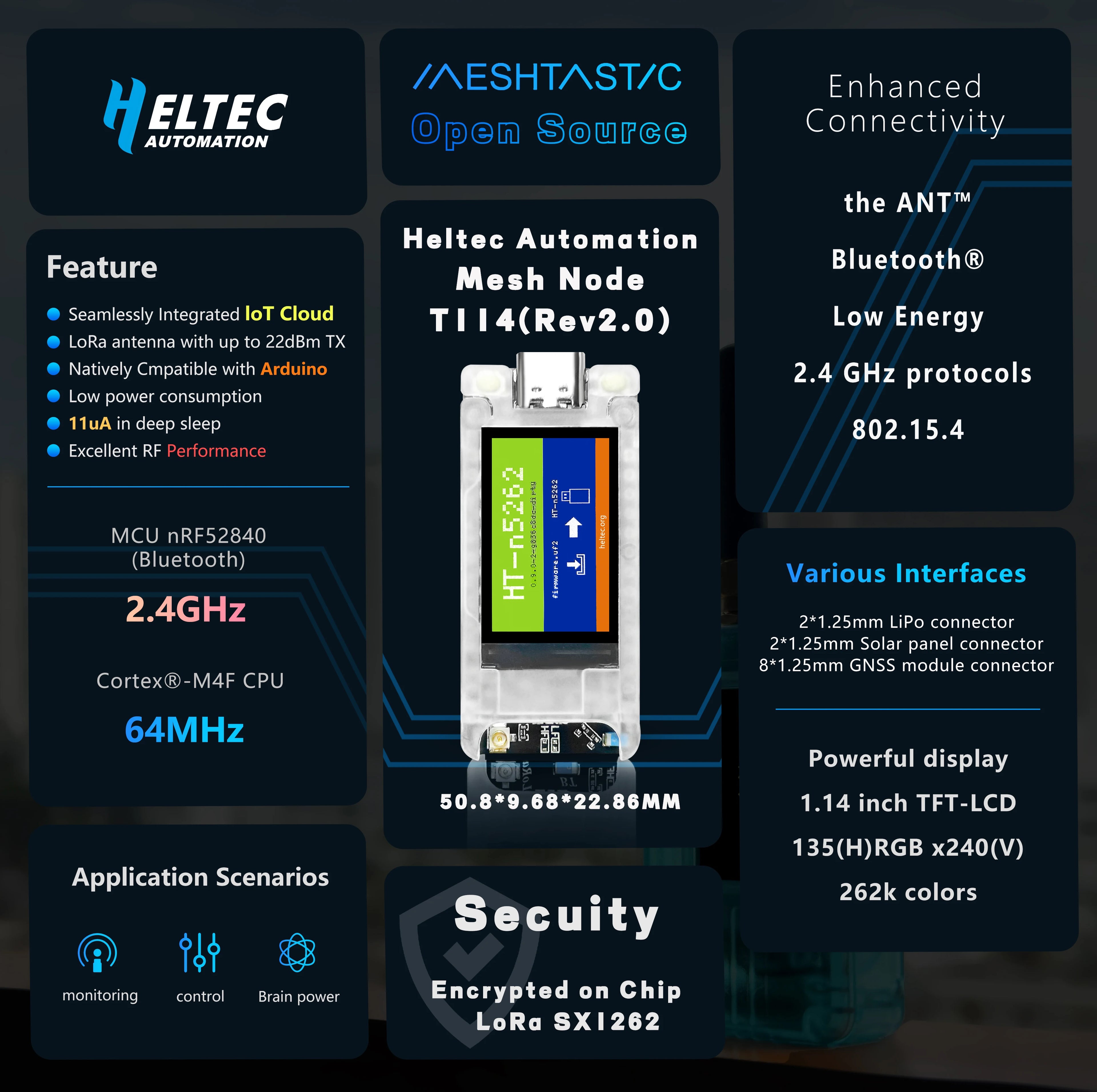 Meshtastic Heltec Mesh Node T114 V2 GPS NRF52840 SX1262 LoRaWAN LoRa Arduino BLE Positioning Devboard Low Power