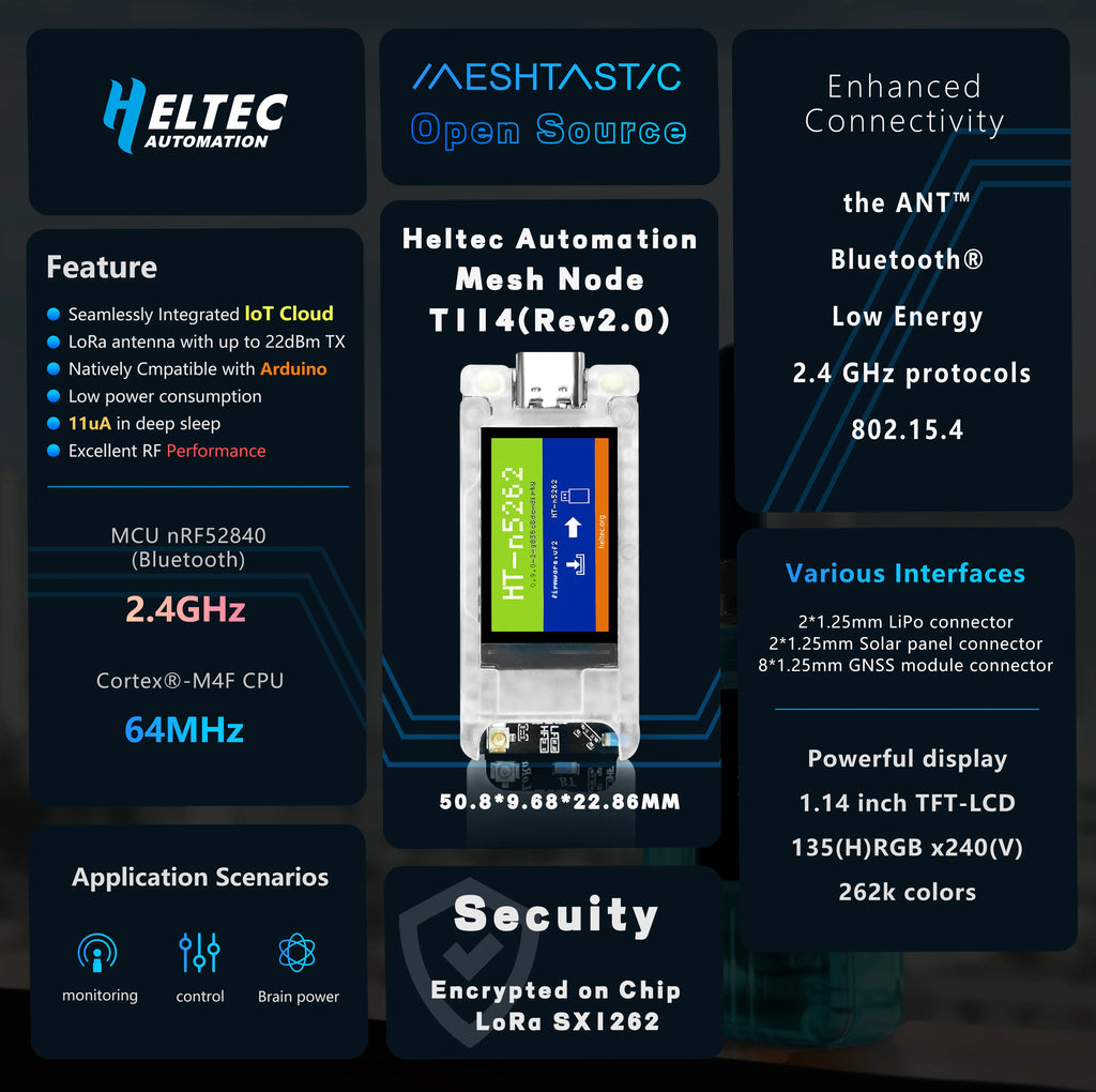 Heltec Meshtastic GPS NRF52840 SX1262 LoRaWAN LoRa Arduino BLE Positioning Devboard Low Power Mesh Node T114 V2