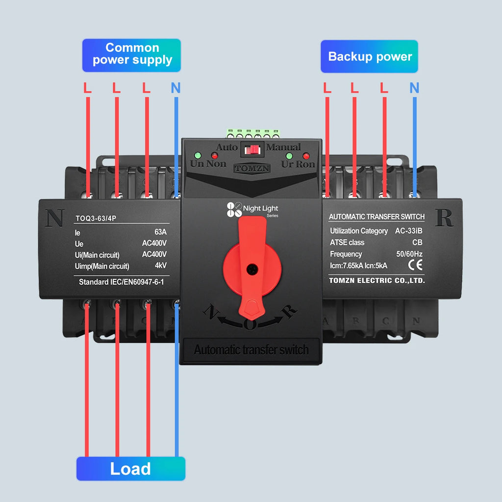 TOMZN TOQ3 Built-in Circuit Breaker Short-circuit Protection Overload Protection 2 Input 2/1 Output 2P 4P 63A 125A Night Light