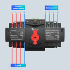 TOMZN TOQ3 Built-in Circuit Breaker Short-circuit Protection Overload Protection 2 Input 2/1 Output 2P 4P 63A 125A Night Light