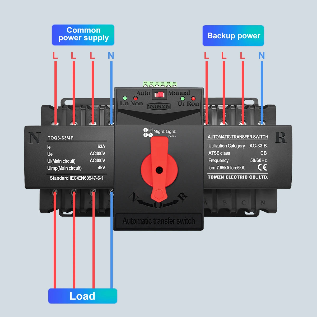 TOMZN TOQ3 Built-in Circuit Breaker Short-circuit Protection Overload Protection 2 Input 2/1 Output 2P 4P 63A 125A Night Light