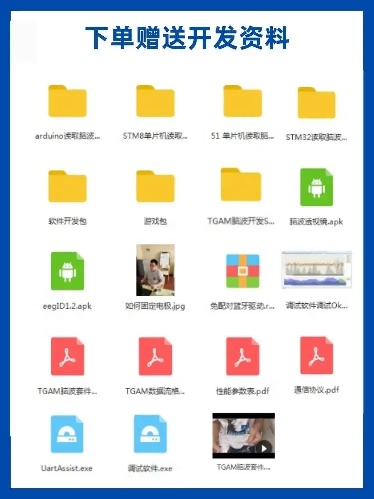 TGAM Brainwave Sensor Brainwave Development Kit EEG Brainwave Detection and Analysis Module Neurosky