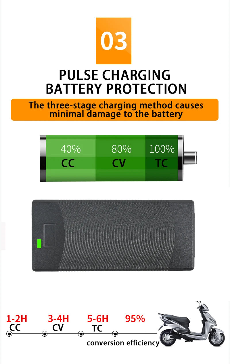 16.8V 3A Li-ion battery charger for 14.4v 14.8v battery 4S 18650 battery pack connector DC5521 gx12 gx16 d-tap xt60 xt90 XLR RCA