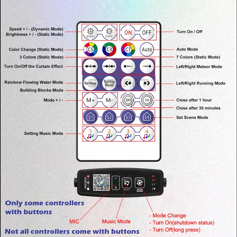 BLE WS2812B Controller BT Music for Pixel LED Strip Light SK6812 WS2811 WS2812 LED Light Strip USB 5V APP Remote Controller