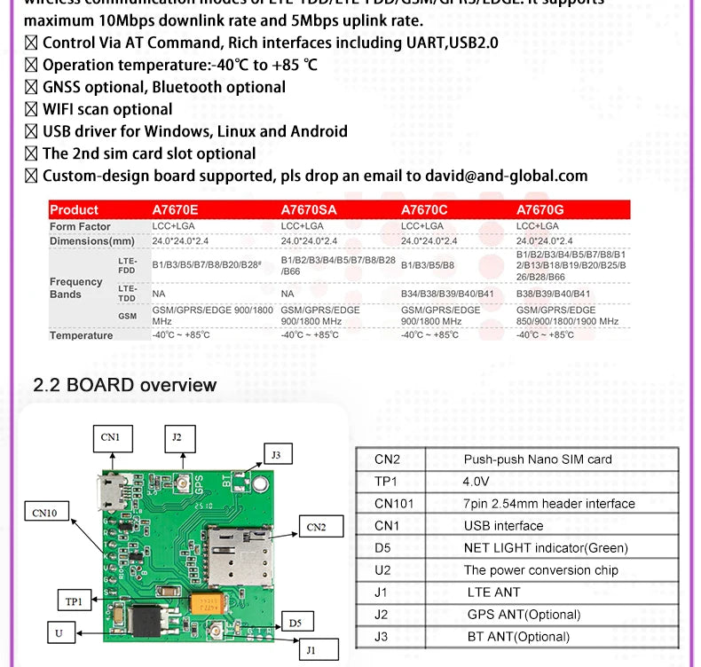 1pc New Push Nano SIM 4G CAT1 A7670G Breakout Development Kits for Global Bands