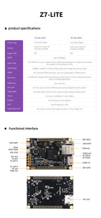 MicroPhase Z7-Lite ZYNQ Xilinx Zynq-7000 FPGA XC7Z010 XC7Z020 FPGA Development Board Kit Core Borad