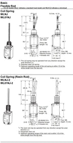 Authentic New Omron WLCL-N  WLNJ  WLNJ-2-N  WLNJ-30-N  WLNJ-N  WLNJ-Q  WLNJ-TH-N Two-Circuit Limit Switches Long-Life Models