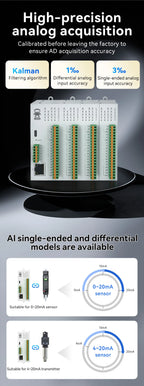 Distributed Remote IO Module RJ45 RS485 AI/DI/DO Modbus TCP RTU CDSENT M31-U Series Switch Analog Input/Ouput Rail Installation