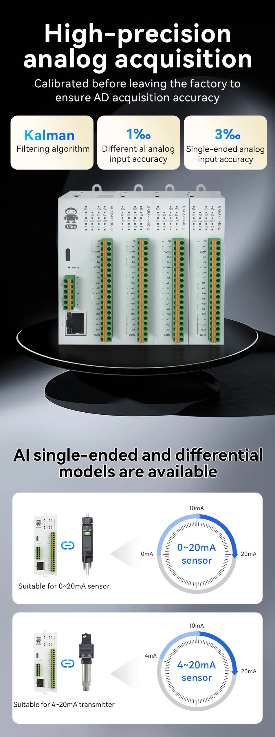 Distributed Remote IO Module RJ45 RS485 AI/DI/DO Modbus TCP RTU CDSENT M31-U Series Switch Analog Input/Ouput Rail Installation