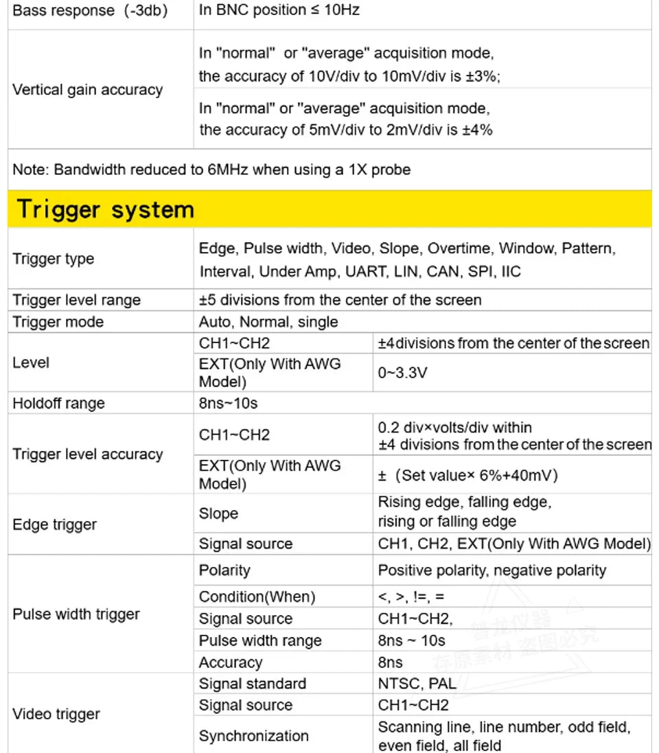 Hantek DSO2C10 DSO2C15 DSO2D10 DSO2D15 2CH Oscilloscope 100/150MHz 1GSa/s 8Mpts FFT UART I2C SPI CAN LIN 25MHz AWG D Models