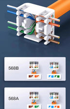 RJ45 Network Cable Panel Socket CAT7 CAT6 CAT5E RJ45 Solderless Network Module Connector Metal Shielded Network Cable Extender